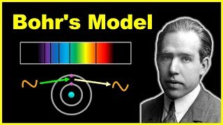 🔴 BOHRS MODEL for Hydrogen Atom and its Limitations  Chemistry for Class 11 in Hindi [upl. by Anson]