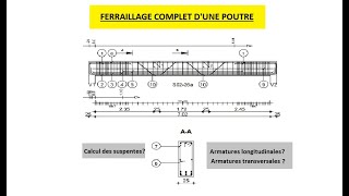 CALCUL DU FERRAILLAGE COMPLET DUNE POUTRE [upl. by Hamitaf]