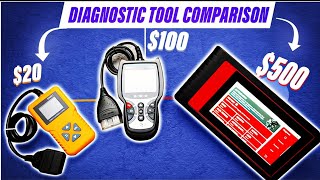 Cheap vs Expensive OBD Scanners [upl. by Wagoner439]