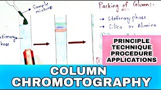 Column chromotography  Principle Technique procedure applications  Bio science [upl. by Korrie]