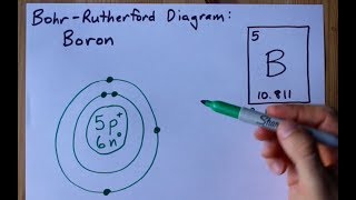 How to Draw the BohrRutherford Diagram for Boron [upl. by Nivle]