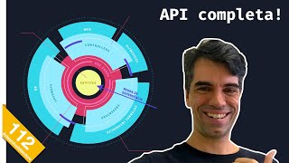 112  Clean Architecture com TypeScript amp Nodejs  ✨ API COMPLETA ✨ [upl. by Ahsenrad892]