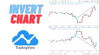 How To Invert any Chart on TradingView [upl. by Hannan]