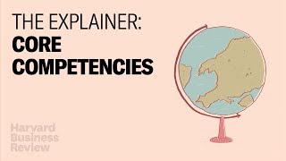 The Explainer Finding Your Companys Core Competencies [upl. by Vedi]