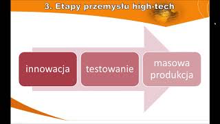 47 Przemysł wysokiej technologii [upl. by Ybrik37]