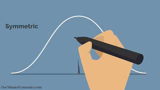 The Bell Curve NormalGaussian Distribution Explained in One Minute From Definition to Examples [upl. by Isabella10]