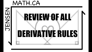 Review of all Derivative Rules  Calculus  jensenmath [upl. by Daryl]