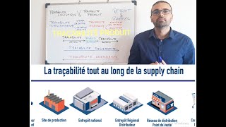 Traçabilité des produits [upl. by Scevor]