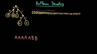 Advanced Data Structures Huffman Decoding [upl. by Sicnarf]