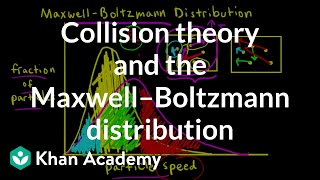 Collision theory and the Maxwell–Boltzmann distribution  Kinetics  AP Chemistry  Khan Academy [upl. by Sheedy]