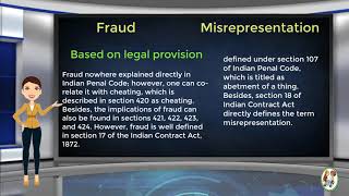 What is Difference Between Fraud amp Misrepresentation [upl. by Tacklind]