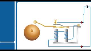 how an electric bell works  3D animation [upl. by Akerahs560]