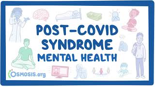 PostCOVID syndrome Mental health [upl. by Schwerin]