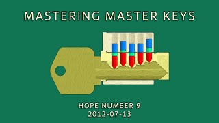 Deviant Ollam quotMastering Master Keysquot HOPE Number 9 [upl. by Keyte193]