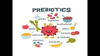 Prebiotics Probiotics Postbiotics  Gut Microbiome Explained [upl. by Oiralih862]