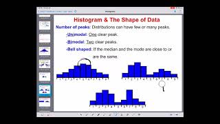 Histograms  Shape of Data [upl. by Annaliese]