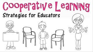 Cooperative Learning Model Strategies amp Examples [upl. by Hermy]