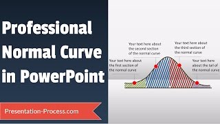 Normal Curve Tutorial in PowerPoint [upl. by Noroj371]