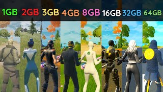 Fortnite 1Gb Ram vs 2gb vs 3gb vs 4gb vs 6gb vs 8gb vs 12gb vs 16gb vs 32gb vs 64gb RAM [upl. by Sapphira]