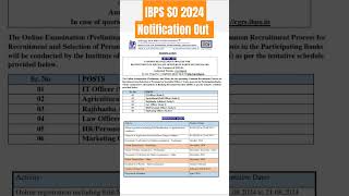 IBPS SO 2024 Official Notification Out [upl. by Jean570]