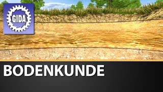 Trailer  Bodenkunde  Geo­graphie  Schulfilm [upl. by Zul]