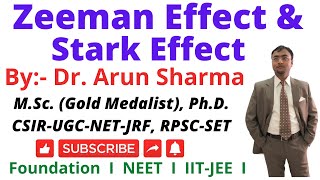 Zeeman Effect and Stark Effect [upl. by Freed324]