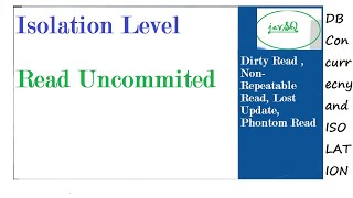 Isolation LevelRead Uncommitted in SQL Server [upl. by Garry]