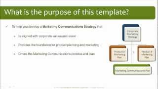 Marketing Communications Plan Template [upl. by Jollanta853]