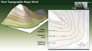 Topographic Maps Contour Lines and Contour Intervals [upl. by Luba770]